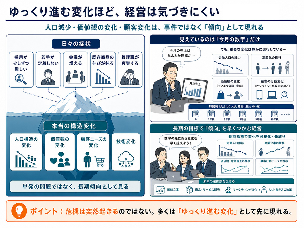 2035年に向け、日本企業に求められる経営転換とは ─ 1980年代